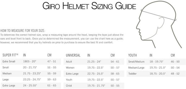 Helmet sizing chart